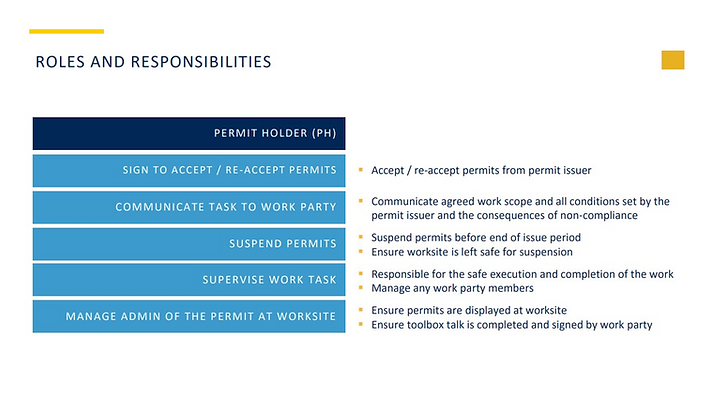 Permit Vision Portal | mysite